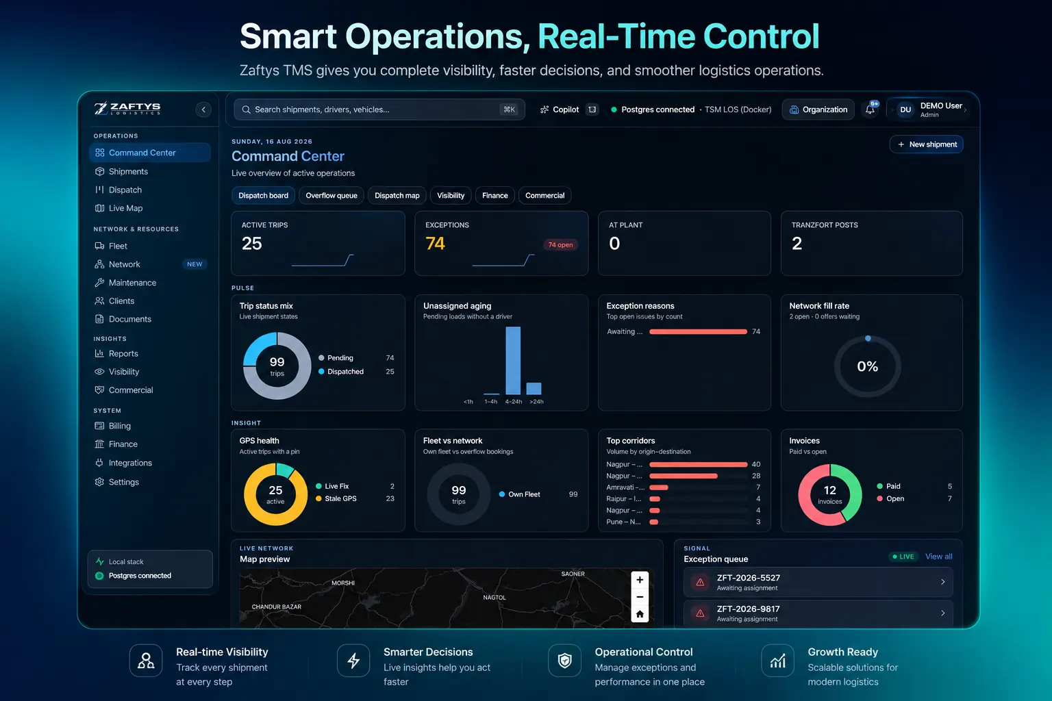 ZAFTYS TMS Command Center with operational KPIs