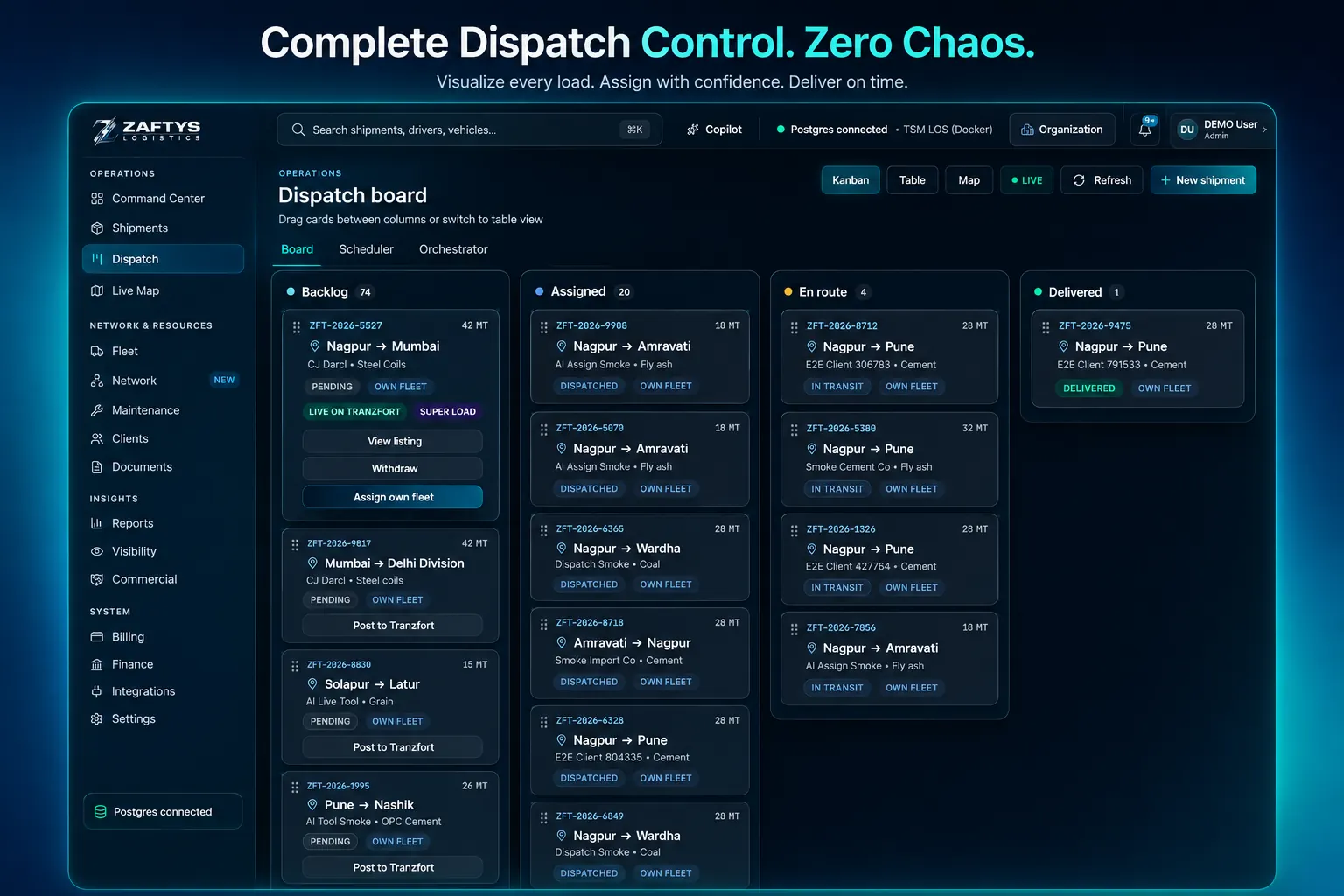 ZAFTYS TMS Dispatch board used with fleet assignment