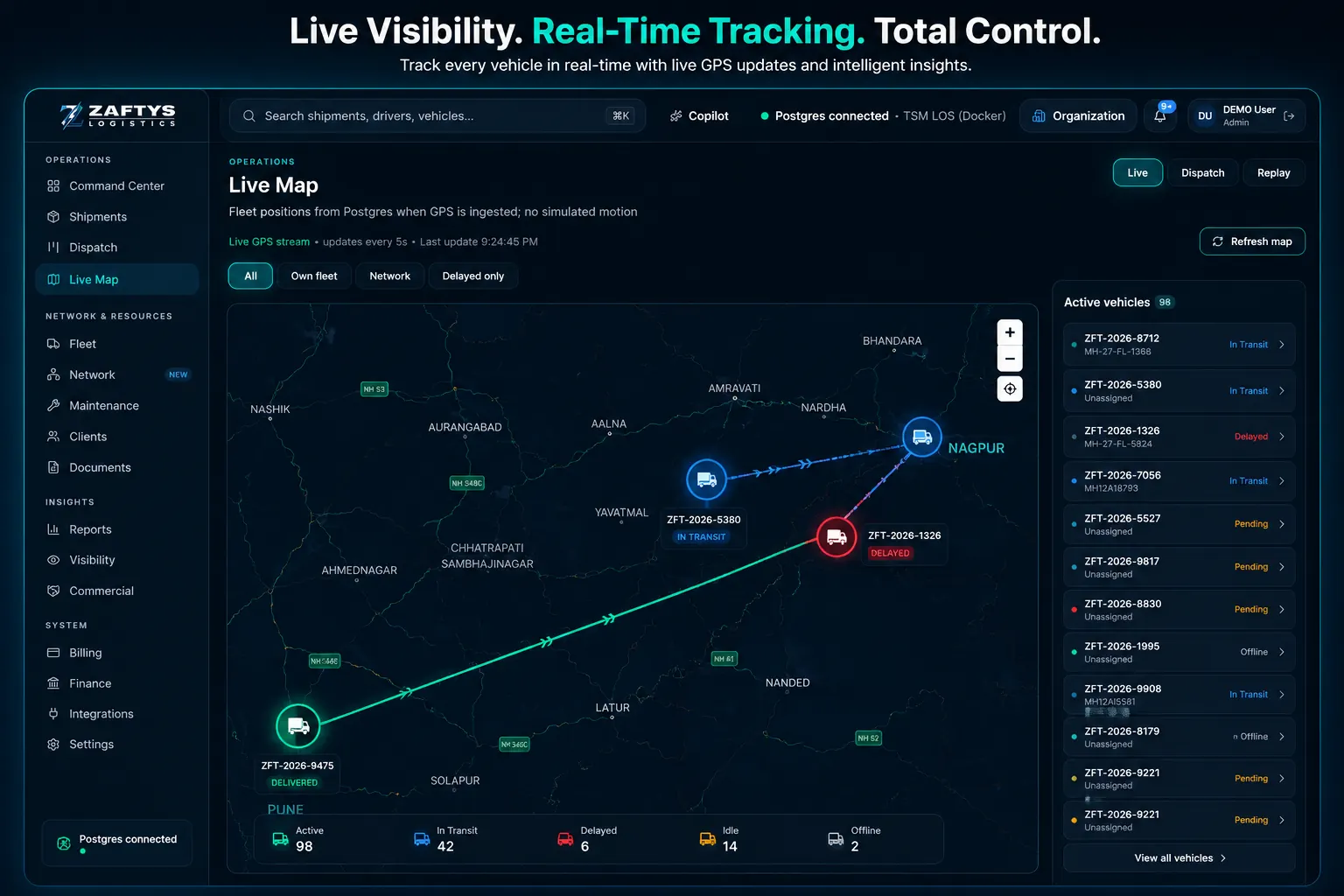 ZAFTYS TMS live map for active contracted moves